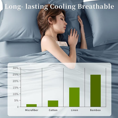 Shilucheng 100% Viscose Derived from Bamboo_ Sheets King Size 4pcs - Ultra Cooling & Silky Soft Bed Sheets, 16" Deep Pocket, Perfect for Hot Sleepers, Hotel Bedding Sheets (French Blue)