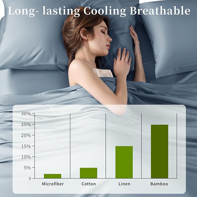 Shilucheng 100% Viscose Derived from Bamboo Queen Size 6pcs Ultra Cooling & Silky Soft Bed Sheets, 16" Deep Pocket, Perfect for Hot Sleepers, Hotel Bedding Sheets (French Blue)
