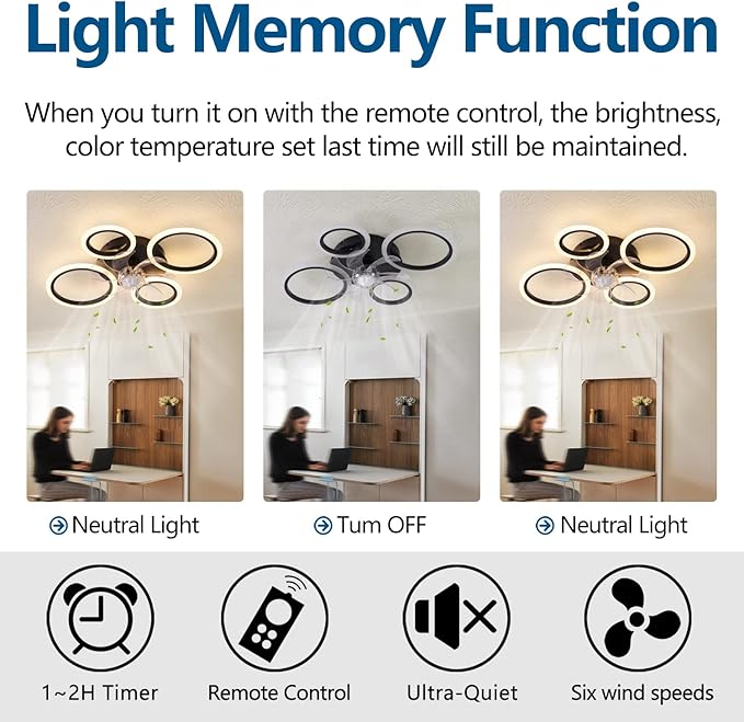HuixuTe 26" Geometric Ceiling Fan with Lights Remote Control, 3 Colors, 6 Speeds, Bladeless, Low Profile for Kitchen, Bedroom