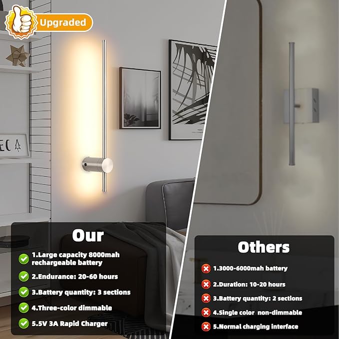 Battery Operated Wall Sconces with Remote, Dimmable 3000K-6000K/Timer/Memory LED Wall Lamp, 350°Rotate, USB Rechargeable Wireless wall lights for Living Room, Bedroom Brushed Nickel 23.6" (2 Pack)