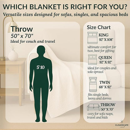 Luxury 100% Cotton Muslin Throw Blanket, 4 Layer Extra Large 50x70in, Perfect for Couch, Sofa, Home Decor, Soft Cotton Gauze Travel Blanket, Winter Cozy Throw, All Season Fog