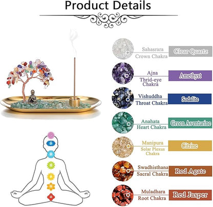 Jovivi Crystal Incense Holder for Sticks, Healing Crystal Stone Money Tree Buddha Statue Set Incense Burner, Incense Trays for Wealth, Good Luck,Yoga Meditation Home Decor