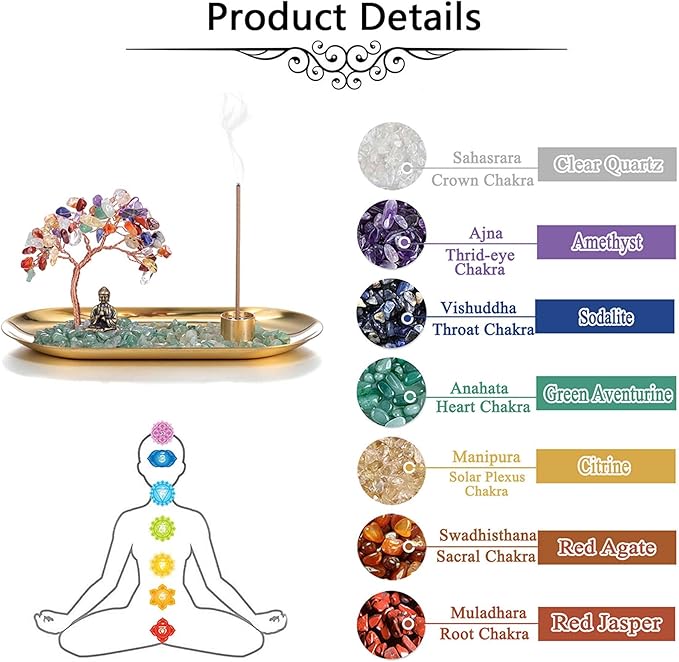 Jovivi Crystal Incense Holder for Sticks, Amethyst Healing Crystal Stone Money Tree Buddha Statue Set Incense Burner, Incense Trays for Wealth, Good Luck,Yoga Meditation Home Decor