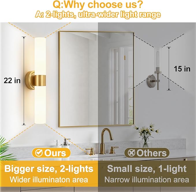 Wall Sconces Set of Two, Modern Bathroom Sconces Wall Lighting with Milky White Glass, Brushed Gold Sconces Wall Decor Set of 2 for Bathroom Mirror Bedroom Living Room Hallway