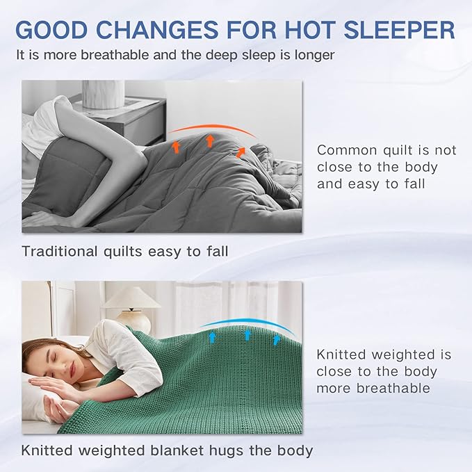 Guohaoi Knitted Weighted Blanket for Adults (Green 48"x72" 15lbs) No Beads Cooling Throw Blanket for Hot Sleepers, Home Decor Breathable Chunky Knit Heavy Blanket Use on Full Size Bed