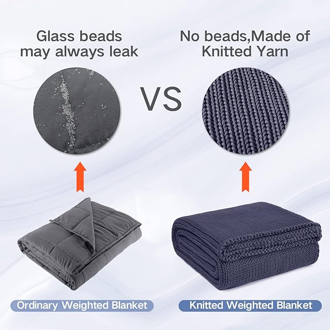 Guohaoi Knitted Weighted Blanket for Adults (Dark Grey 50"x75" 12lbs) No Beads Cooling Throw Blanket for Hot Sleepers, Home Decor Breathable Chunky Knit Heavy Blanket Use on Full Size Bed