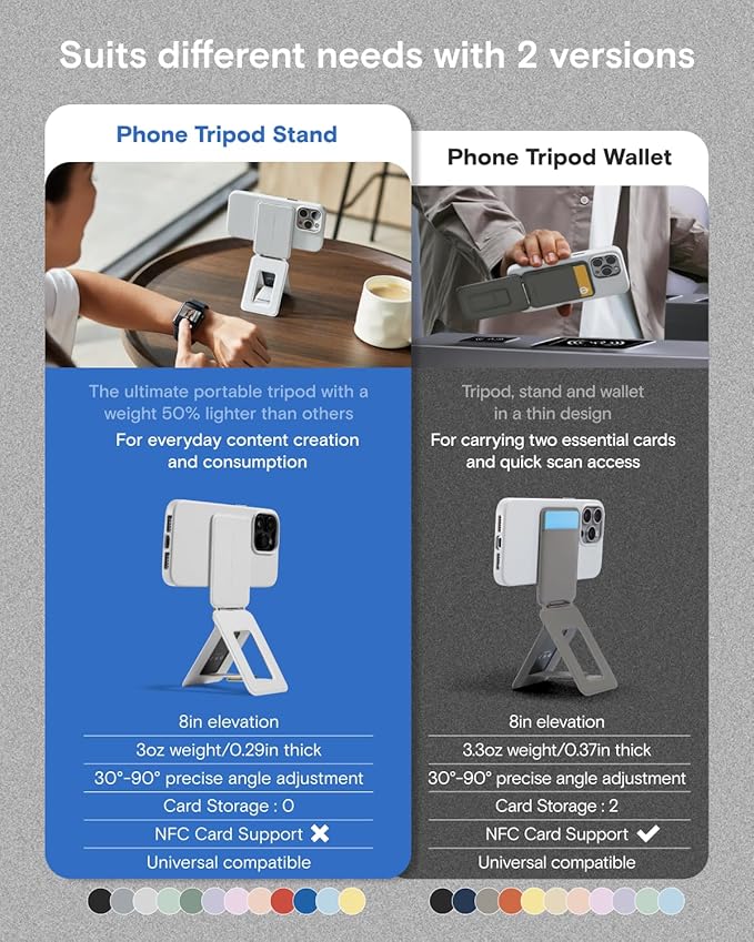 MOFT Phone Tripod Stand Selfie Stick for iPhone, Multi-Angles iPhone Stand, Lightweight & Portable Phone Holder, Strong Magnets, MOVAS Vegan Leather, Earthen Beige (Without Card Slot)