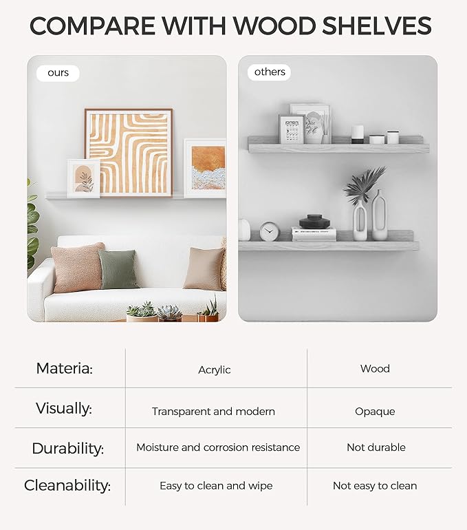 HBlife 48 Inches Invisible Wall Floating Bookshelf for Kids and Nursery, Clear Acrylic Shelves for Figures, 16 Inch Stud Spacing Long Large Picture Ledge Shelf for Photo Frames, 2 Pack (5MM Thick)