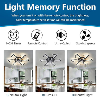 HuixuTe 32" Black Geometric Modern 6-head Ceiling Fan with Lights Remote Control, Low Profile Ceiling Fan with Light for Kitchen Bedroom Living Room
