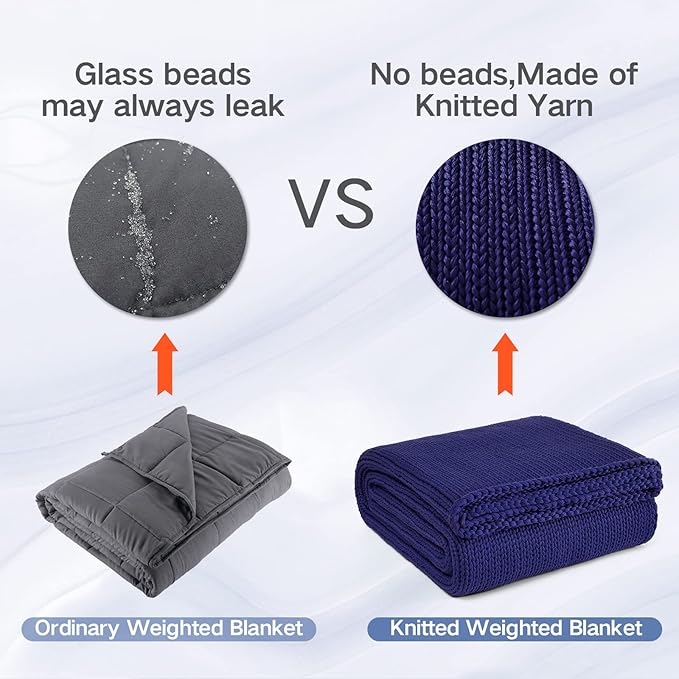 Guohaoi Knitted Weighted Blanket for Adults (Blue 50"x75" 15lbs) No Beads Cooling Throw Blanket for Hot Sleepers, Home Decor Breathable Chunky Knit Heavy Blanket Use on Full Size Bed