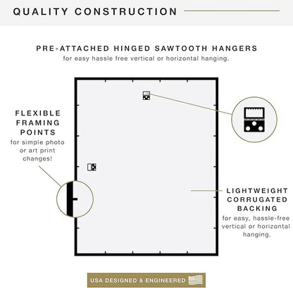 MCS Trendsetter 24x30 Poster Frame Black High-Gloss, Vertical & Horizontal Wall Hanging Large Picture Frame for Photos, Posters & Art Prints (2-Pack)