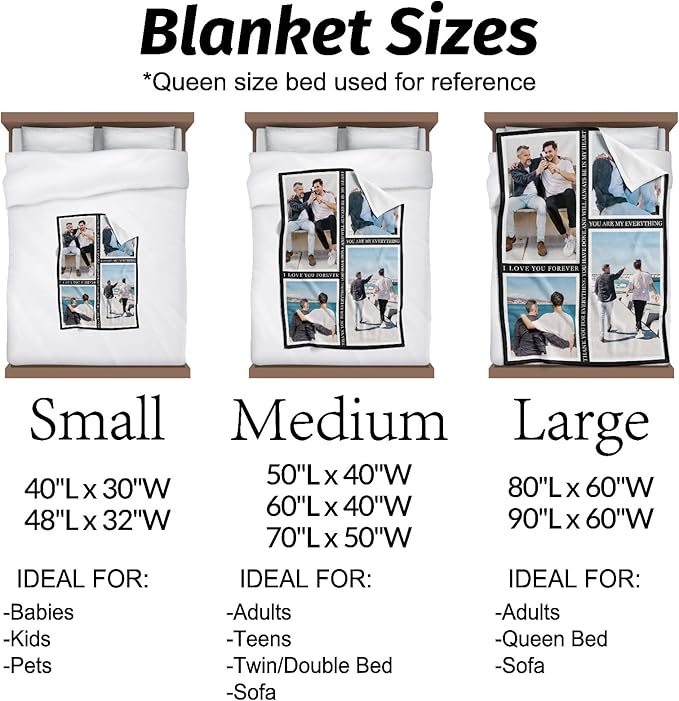 Gifts for Dad Personalized Gifts from Daughter Custom Blankets with Photos and Text Multiple Colors Sizes Soft Flannel Gifts for Men Birthday Gifts for Dad