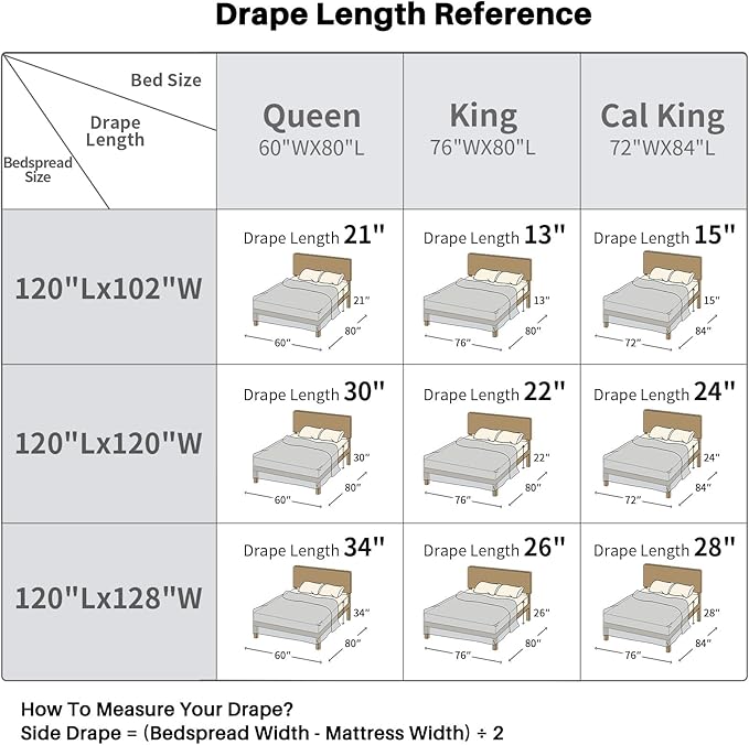 Oversized King Bedspread Quilt 128" x 120" Extra Wide, 100% Cotton Lightweight Quilted Bed Spreads Coverlet Set Farmhouse Bedding Cover, 3 Piece, Charcoal/Beige/Browm