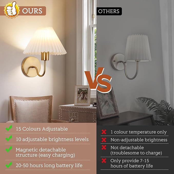 Wireless Wall Sconce Sets of 2, Pleated Shades Rechargeable Battery Operated Wall Sconce, Retro gooseneck Gold Wall Lights Bathroom Vanity Sconces, Wall Mounted Lamps for Bedroom Living Room Kitchen