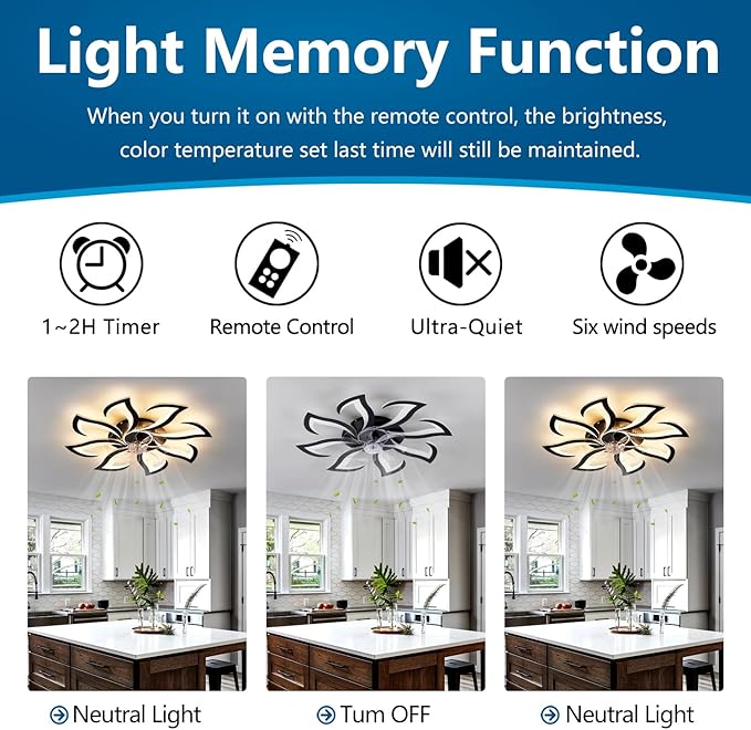 HuixuTe 32" Black 8-head Geometric Ceiling Fan with Lights Remote Control, Low Profile Ceiling Fan with Light for Kitchen Bedroom Living Room