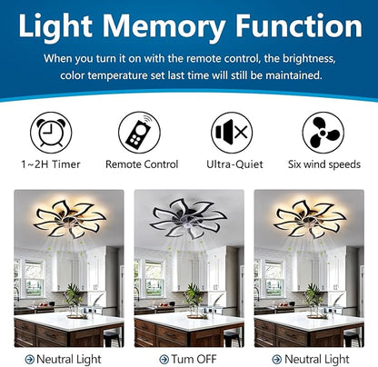 HuixuTe 32" Black 8-head Geometric Ceiling Fan with Lights Remote Control, Low Profile Ceiling Fan with Light for Kitchen Bedroom Living Room