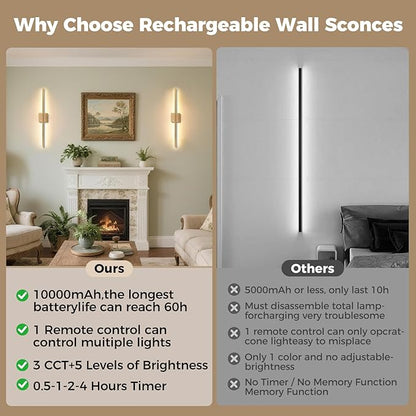 Gold Battery Operated Wall Sconces Set of Two Wireless，Modern Rechargeable Wall Lights Set of 2 with 10000mAh，Dimmable Led Wall Lamps for Living Room Bathroom Bedroom Hallway Headboard Indoor