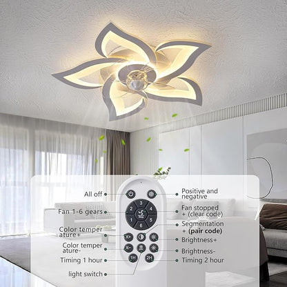 Flush Mount Ceiling Fan with Lights, 24" White ,Remote Control, 6 Speeds 3 Light Color Low Profile Ceiling Fan for Kitchen