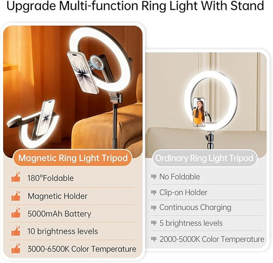 10.2" Magnetic Ring Light with 64" Tripod for iPhone Mag Safe, 5000mAh Rechargeable Ring Light with Stand, 3000k-6500K Phone Tripod with Light for Video, Photography, Live Stream, TikTok, YouTube