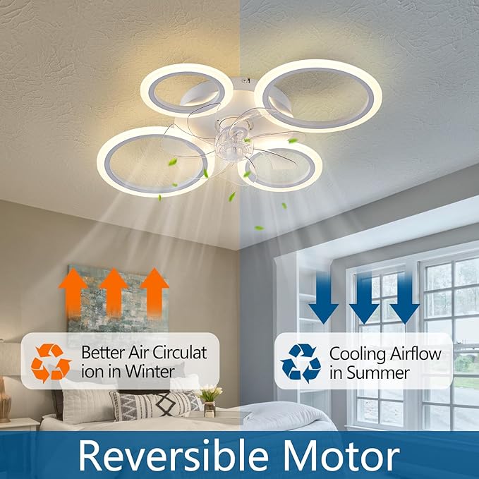 HuixuTe 26" White Geometric Circular Ceiling Fan with Lights Remote Control, 3 Colors 6 Speeds Low Profile Ceiling Fan with Light for Kitchen Bedroom