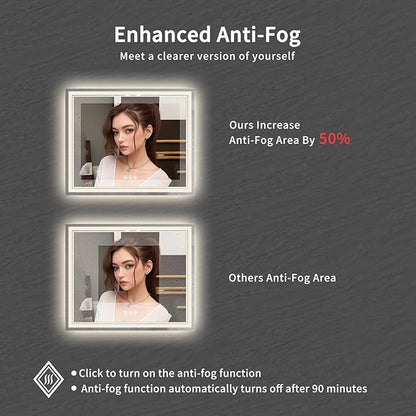 Vanity Mirror with Lights, 48x40 Inch Gradient Front and Backlit Smart Mirror, 3 Colors Dimmable CRI>90 Double Lights, IP54 Enhanced Anti-Fog, Hanging Plates Wall Mount LED Mirror