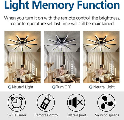 HuixuTe 27" Black Straight Strip Ceiling Fan with Lights Remote Control, 3 Colors 6 Speeds Low Profile Ceiling Fan with Light for Kitchen Bedroom