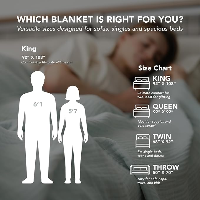 Goqan Muslin Blanket for Adults 79x90 Queen, 4 Layer Soft Lightweight and Thin%100 Turkish Cotton Muslin Blanket, Breathable for Bed, Couch - Aqua Green