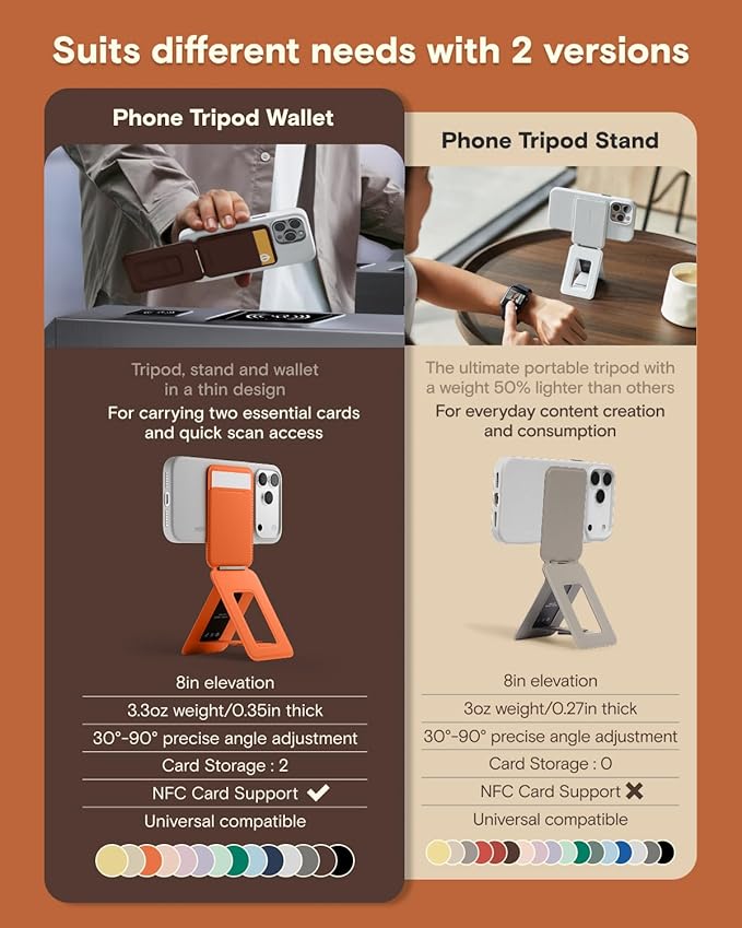 MOFT Phone Tripod Wallet for iPhone, Mulit-Angles, Lightweight & Portable Phone Stand, MOVAS Vegan Leather Magnetic Wallet, Strong Magnets, NFC Card Holder,Travel Essential, Brownie (with Card Slot)