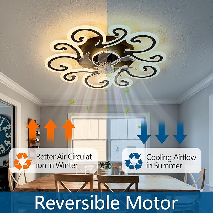 HuixuTe 29" Black Flower Modern Ceiling Fan with Lights Remote Control, Low Profile Ceiling Fan with Light for Kitchen Bedroom Living Room