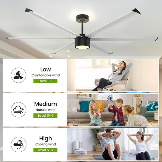 84 Inch Industrial Ceiling Fan with Light,2 Downrods,6-Speed,Large Ceiling Fan with Remote and APP,6 Reverisble Aluminum Blades,Outdoor Ceiling Fans for Patios/Shop/Garage/Commercial Black