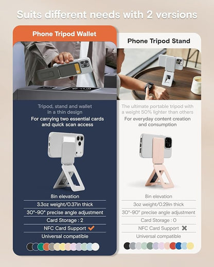 MOFT Phone Tripod Wallet for iPhone, Mulit-Angles, Lightweight & Portable Phone Stand, MOVAS Vegan Leather Magnetic Wallet, Strong Magnets, NFC Card Holder, Misty Cove (with Card Slot)