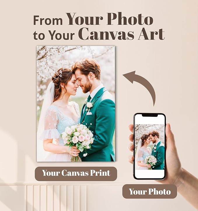 TreeDeal Custom Canvas Prints with Your Photos, Framed 32” x 48” Personalized Pictures Print, Customized Photo to Canvas Wall Art Ideal for Home Decor Gift Wrapping Pets Family Baby Wedding