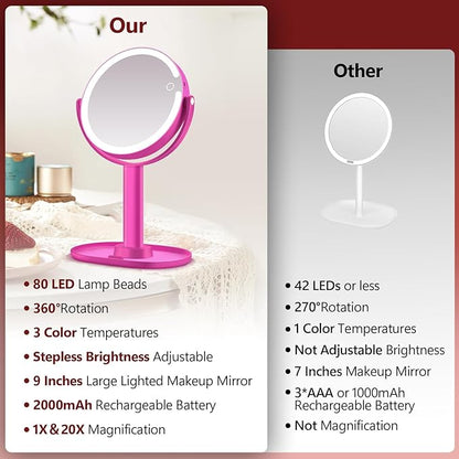 MIYADIVA Makeup Mirror with Lights, 20X Magnifying Mirror with Light and Touch Switch, 2-Sided Vanity Mirror with 3 Color and 80 LEDs, Hot Pink