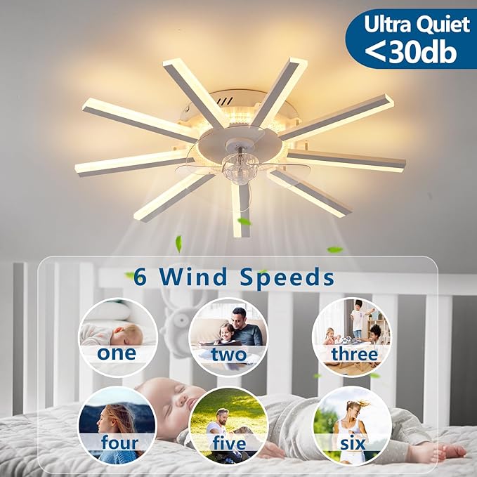 HuixuTe 27" White Straight Strip Geometric Ceiling Fan with Lights, 3 Colors 6 Speeds Low Profile Ceiling Fan with Light for Kitchen Bedroom