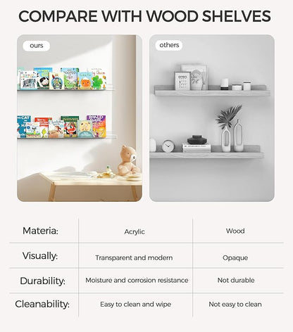 HBlife 24 Inches Floating Shelves Wall Mounted Clear Acrylic Shelves for Figures, Invisible Floating Bookshelf for Kids and Nursery, 8 Pack (5MM Thick)