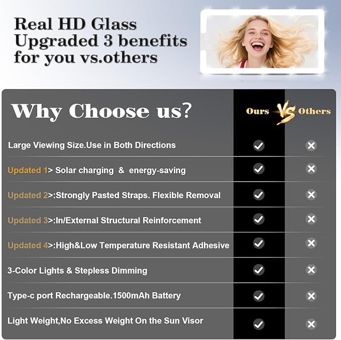 Upgraded Large Led Car Vanity Mirror with Solar&USB-C Charging,10" Sun Visor Mirror with 3-Color Dimmable Rechargeable LED Lights,Car Makeup Mirrors with Secure Reinforced Flexible Mount