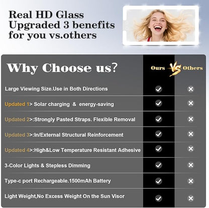 Upgraded Large Led Car Vanity Mirror with Solar&USB-C Charging,10" Sun Visor Mirror with 3-Color Dimmable Rechargeable LED Lights,Car Makeup Mirrors with Secure Reinforced Flexible Mount