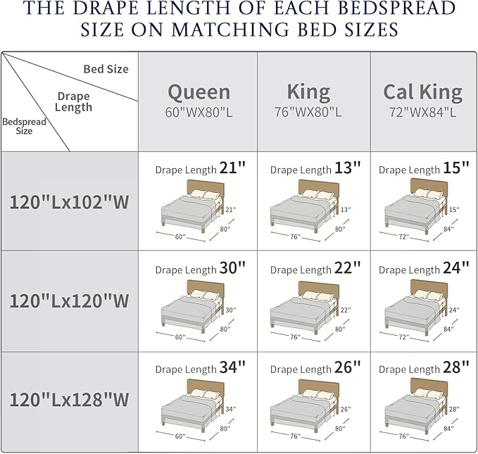 Lightweight King Bedspreads 128x120, 100% Cotton Oversized Quilt, Striped Botanical Pattern Coverlet, Reversible Farmhouse Quilted Bedding Set 3 Piece, Brown/Beige