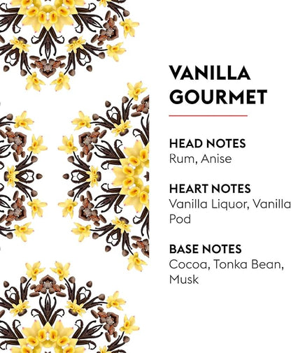 MAISON BERGER - Vanilla Gourmet - Lampe Berger Fragrance Refill for Home Fragrance Oil Diffuser - AIr Freshener - 33.8 Fluid Ounces - 1 Liter