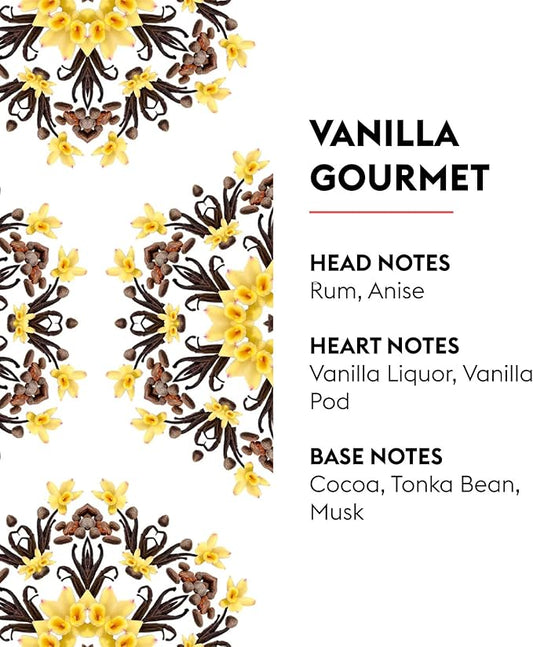 MAISON BERGER - Vanilla Gourmet - Lampe Berger Fragrance Refill for Home Fragrance Oil Diffuser - AIr Freshener - 33.8 Fluid Ounces - 1 Liter