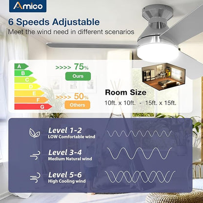 Amico Ceiling Fans with Lights, 42 inch Low Profile Ceiling Fan with Light and Remote Control, Flush Mount, Reversible, 3CCT, Dimmable, Noiseless, Nickel Ceiling Fan for Bedroom, Indoor/Outdoor Use