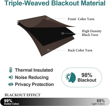 ChrisDowa Grommet Blackout Curtains for Bedroom and Living Room - 2 Panels Set Thermal Insulated Room Darkening Curtains (Brown, 52W x 54L)