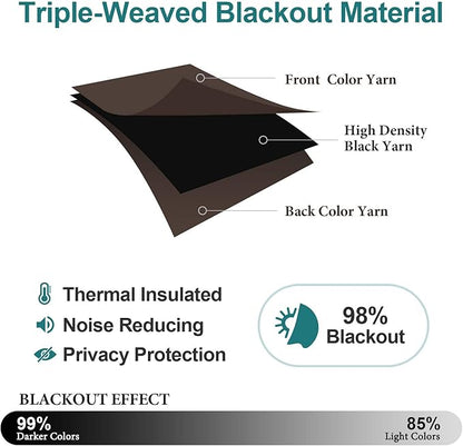 ChrisDowa Grommet Blackout Curtains for Bedroom and Living Room - 2 Panels Set Thermal Insulated Room Darkening Curtains (Brown, 52W x 84L )