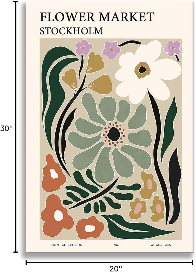 Zzuyi Flower Market Poster,Botanical Prints,Green Flower Prints Anthropologie art for Bathroom,Aesthetic Decor-20x30