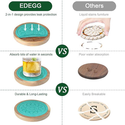 Wood Coasters for Drinks, Minacun Absorbent Coaster Sets of 5, Drinks Coasters for Coffee Tabletop Protection, Non-Slip, Non-Stick, Suitable for Kinds of Cups Wooden Table Drink, 4.3 Inches Lake Blue