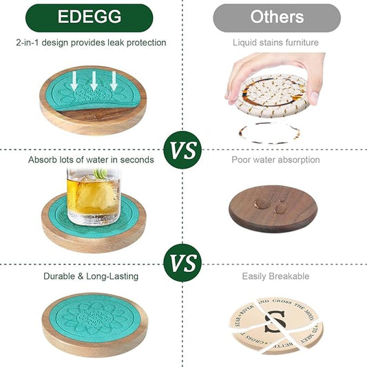 Wood Coasters for Drinks, Minacun Absorbent Coaster Sets of 5, Drinks Coasters for Coffee Tabletop Protection, Non-Slip, Non-Stick, Suitable for Kinds of Cups Wooden Table Drink, 4.3 Inches Lake Blue