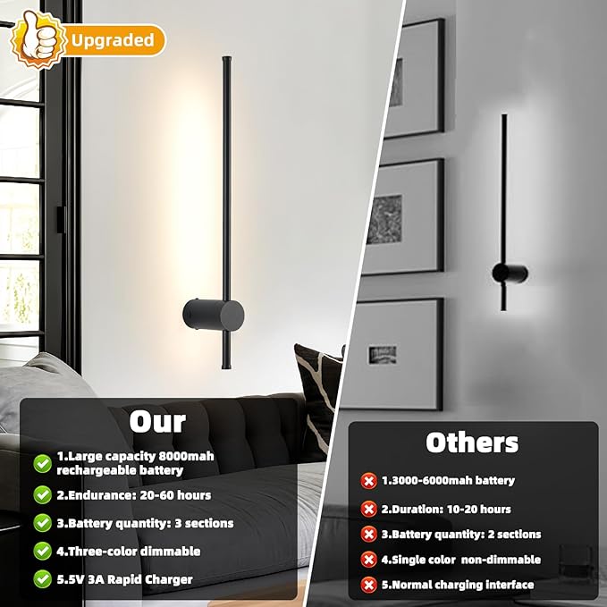 LED Wireless Wall Sconce with Remote Control, Dimmable/350° Rotate/Timing/USB Rechargeable Battery Powered Indoor Wall Lamps, 23.6 inch Black Wall Lights Set of Two for Hallway, Living Room, Bedroom
