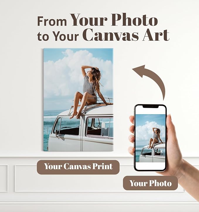 TreeDeal Custom Canvas Prints with Your Photos, Framed 12” x 18” Personalized Pictures Print, Customized Photo to Canvas Wall Art Ideal for Home Decor Gift Wrapping Pets Family Baby Wedding