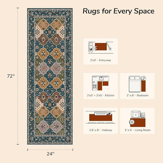 Lessymo Washable Hallway Runner Rug 2x6, Moroccan Faux Wool Runner Rugs Non Slip for Kitchen Entryway Laundry Room Bedroom, Low Pile Multicolor Oriental Rug, Kid & Pet Friendly, Olive Green and Gold