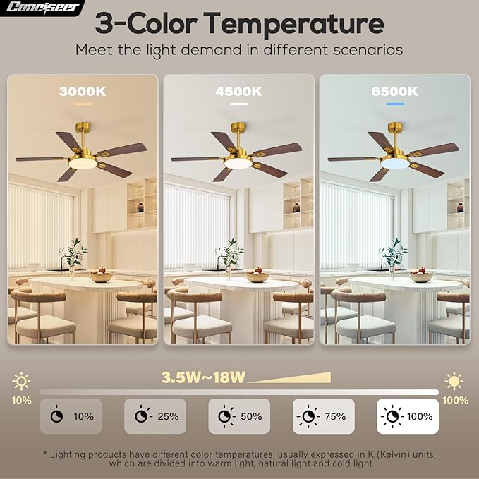 52 Inch Ceiling Fans with Lights and Remote for Bedroom Living Room Kitchen Office, Indoor/Outdoor Use, 5CCT Dimmable, 5 Blades, 6 Speed Reversible Quiet DC Motor, Gold/Wood Grain